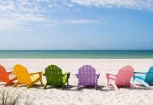 Beaches In North Goa