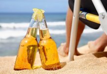 Alcohol Prices In Goa