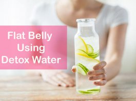 Flat Belly Detox Water