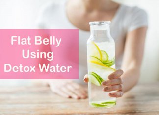 Flat Belly Detox Water