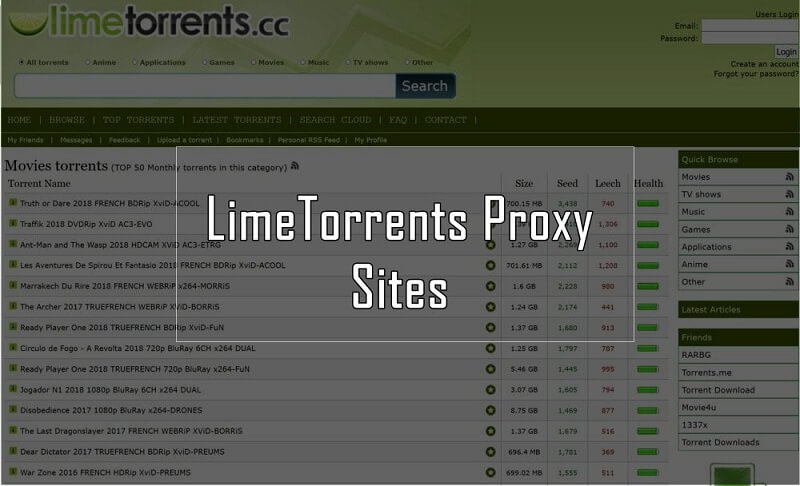 Limetorrents Proxy