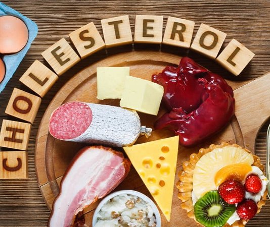 Foods To Avoid With High Cholesterol And Triglycerides